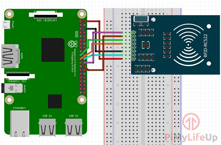 RFID-Fritz-v2.webp