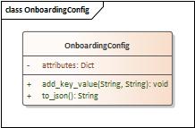 onboarding_class