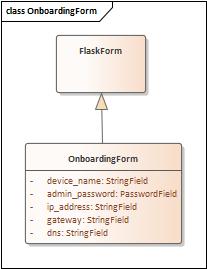 Klasse OnboardingForm